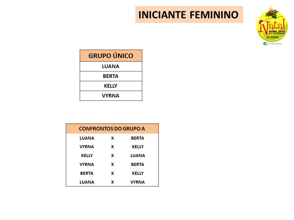 Iniciante Feminino